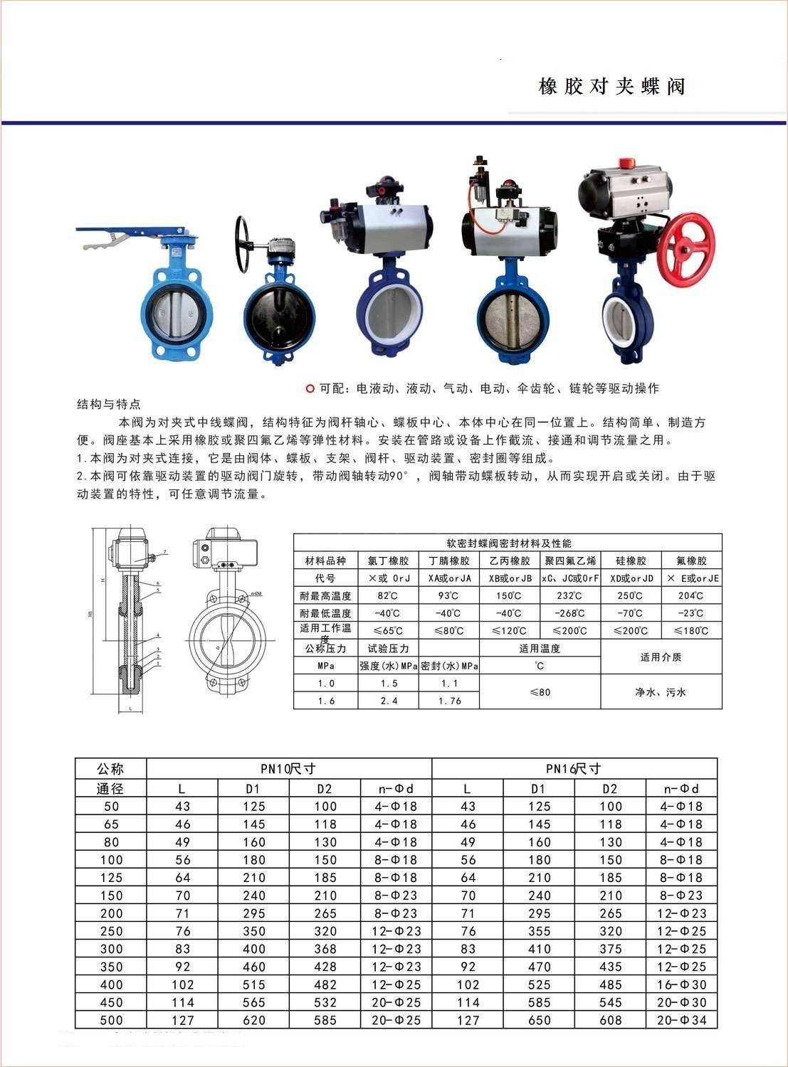 龙岩市开维喜贸易有限公司