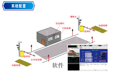 龙岩称重软件