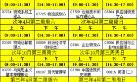 集美大学自学考试安排