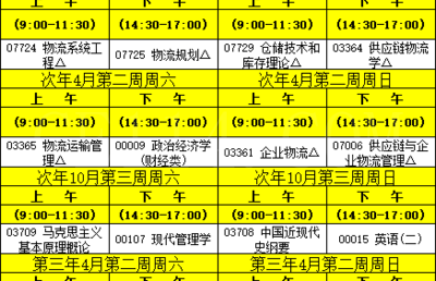 集美大学自学考试安排