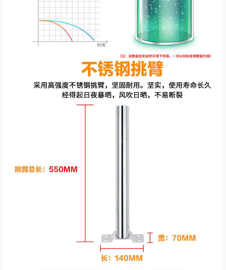 LED太陽能路燈戶外庭院燈家用鄉村新農村