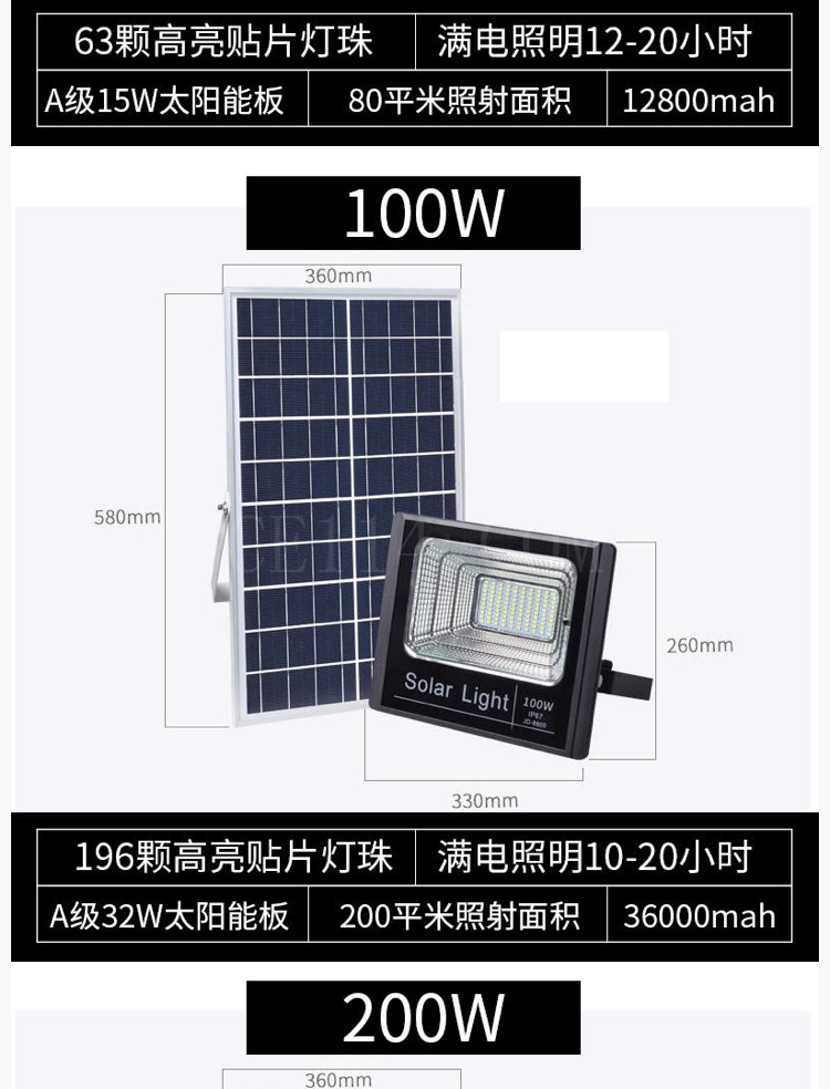 太阳能路灯户外庭院灯家用超亮LED照明路