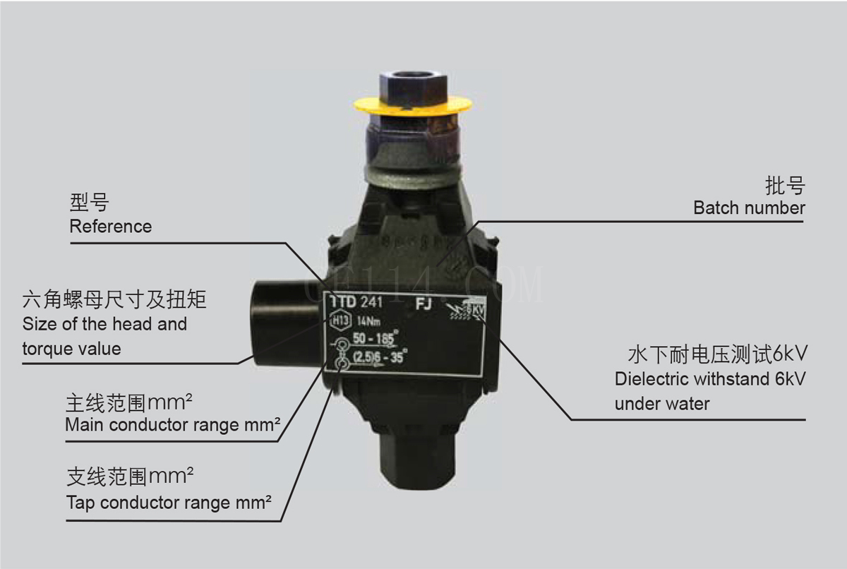 希卡姆绝缘穿刺线夹（2）