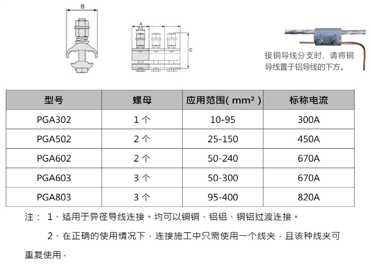 希卡姆PGA线夹302