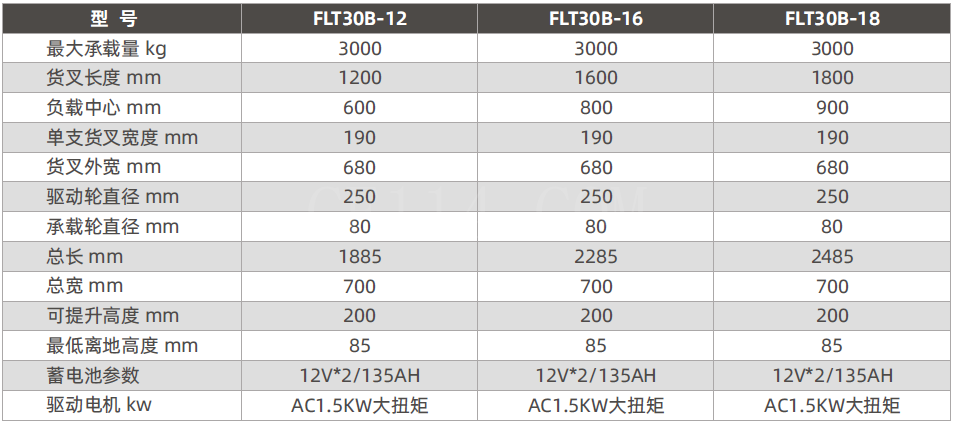 3吨步行式搬运车