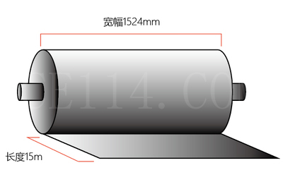 漆面膜产品 —— T3系列