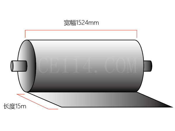 漆面膜产品 —— L7、L8系列