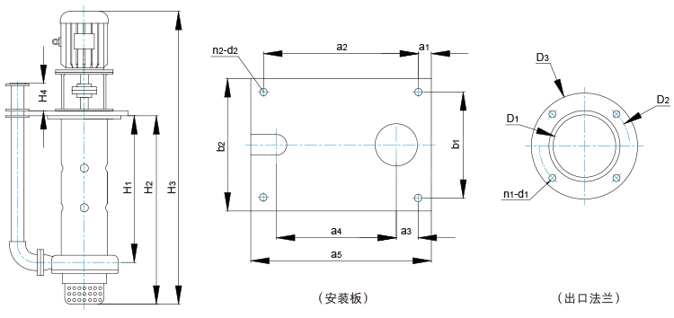 YU-1A系列耐腐耐磨液下泵