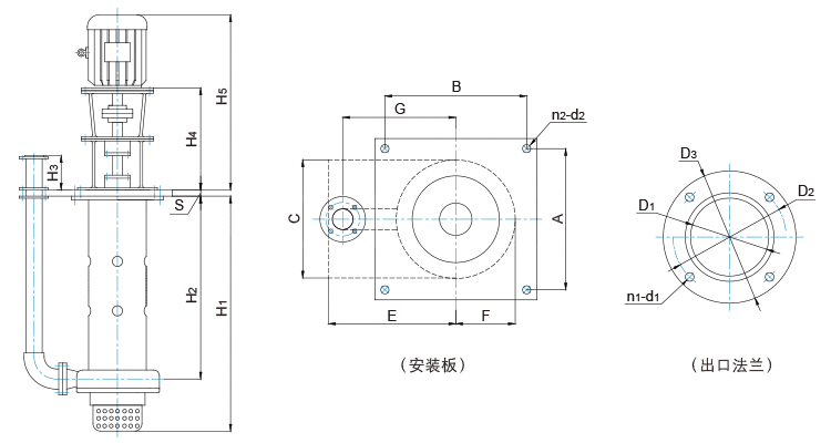 YU-2系列耐腐耐磨液下泵