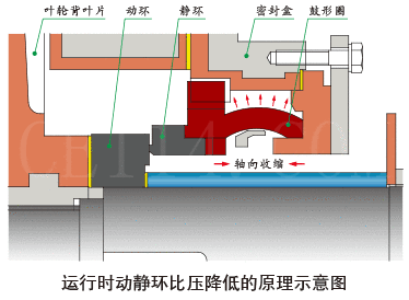 UHB-Z系列***脱硫循环泵