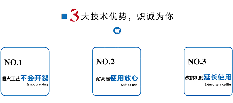 GDF氟塑料管道离心泵