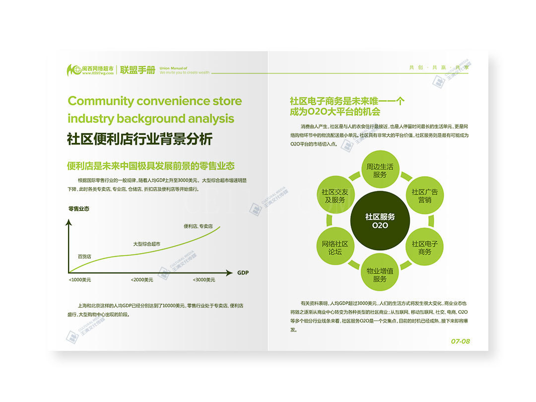 龙岩招商手册设计案例