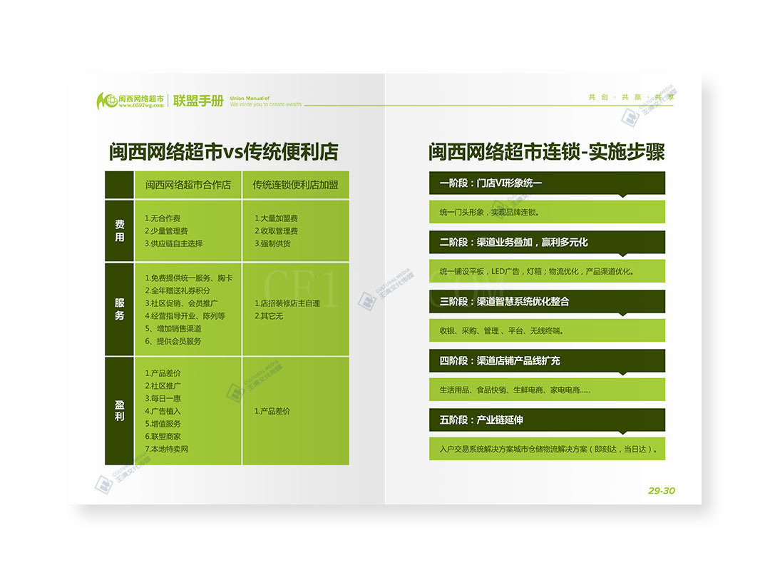 龙岩招商手册设计案例