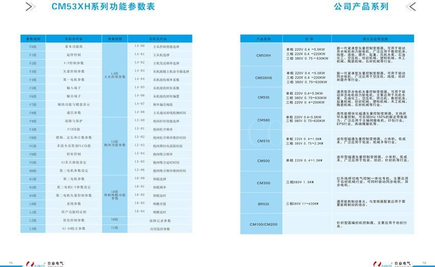 龙岩十七载电气小编给您介绍日业电气的电气设备