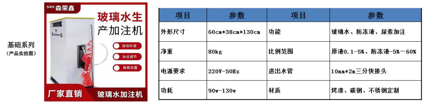 基礎系列玻璃水加注機