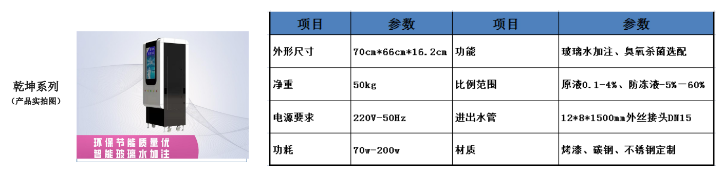 乾坤系列玻璃水加注机