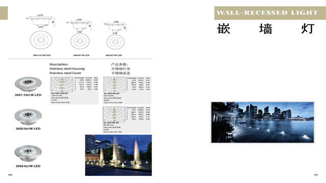 LED嵌墙灯