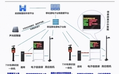 龙岩君安移动源电子台账管理系统、企业环保台帐管理系统